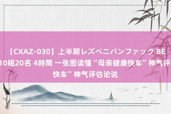 【CXAZ-030】上半期レズペニバンファック BEST10 10組20名 4時間 一张图读懂“母亲健康快车”神气评估论说